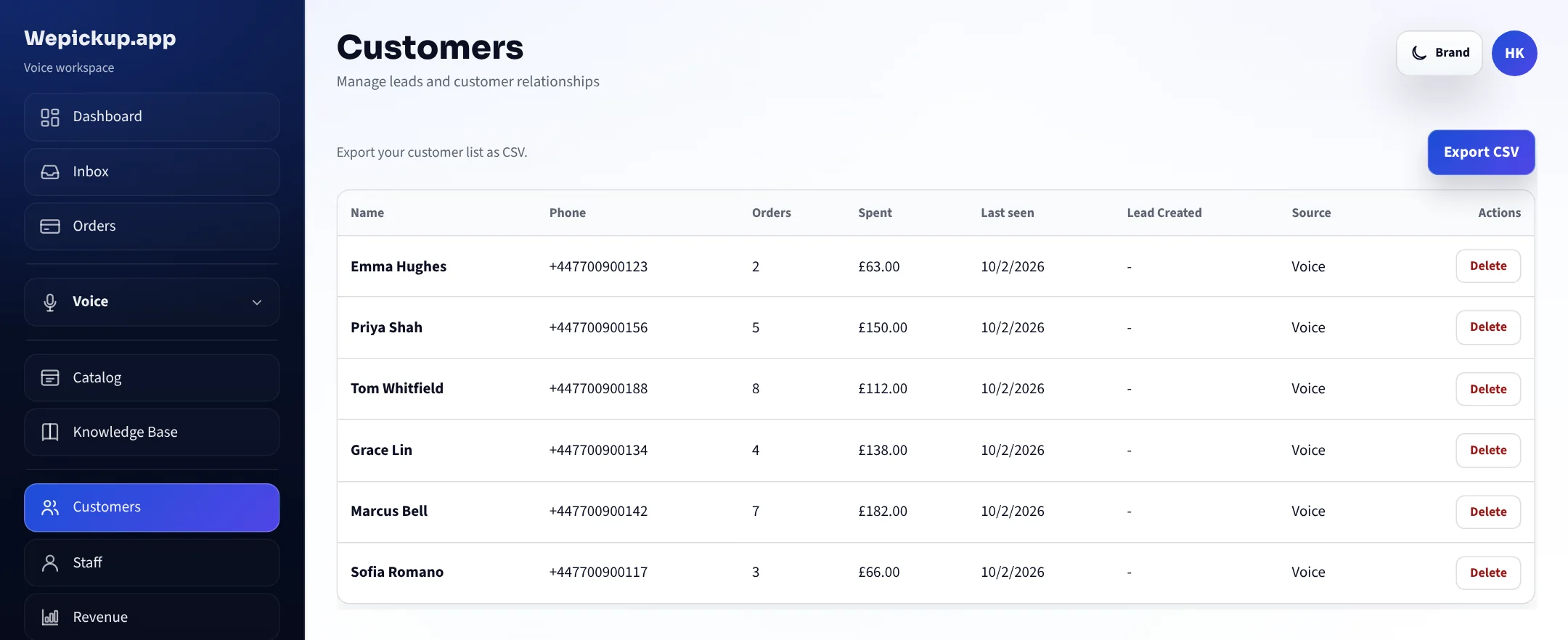 Customers: everyone who has called, with how many orders they have placed and what they have spent.